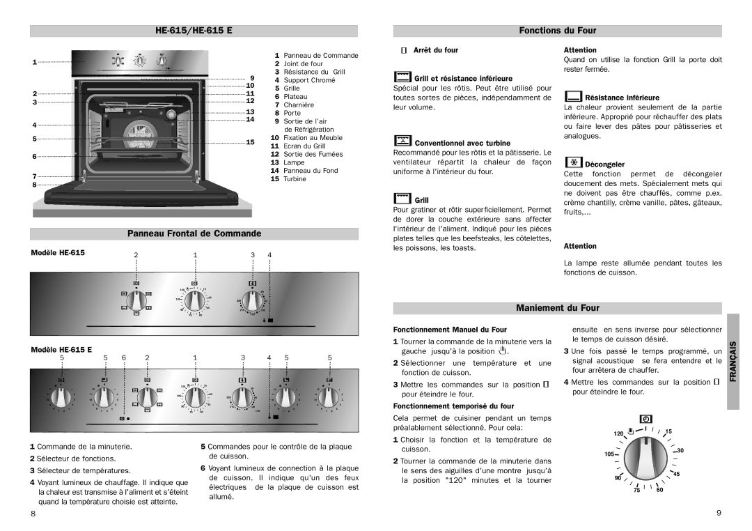 Teka manual HE-615/HE-615 E Fonctions du Four, Panneau Frontal de Commande, Maniement du Four, Modèle HE-615 