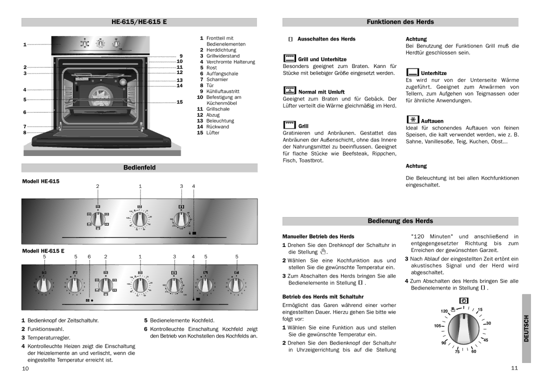 Teka HE-615 E manual Funktionen des Herds, Bedienfeld, Bedienung des Herds 