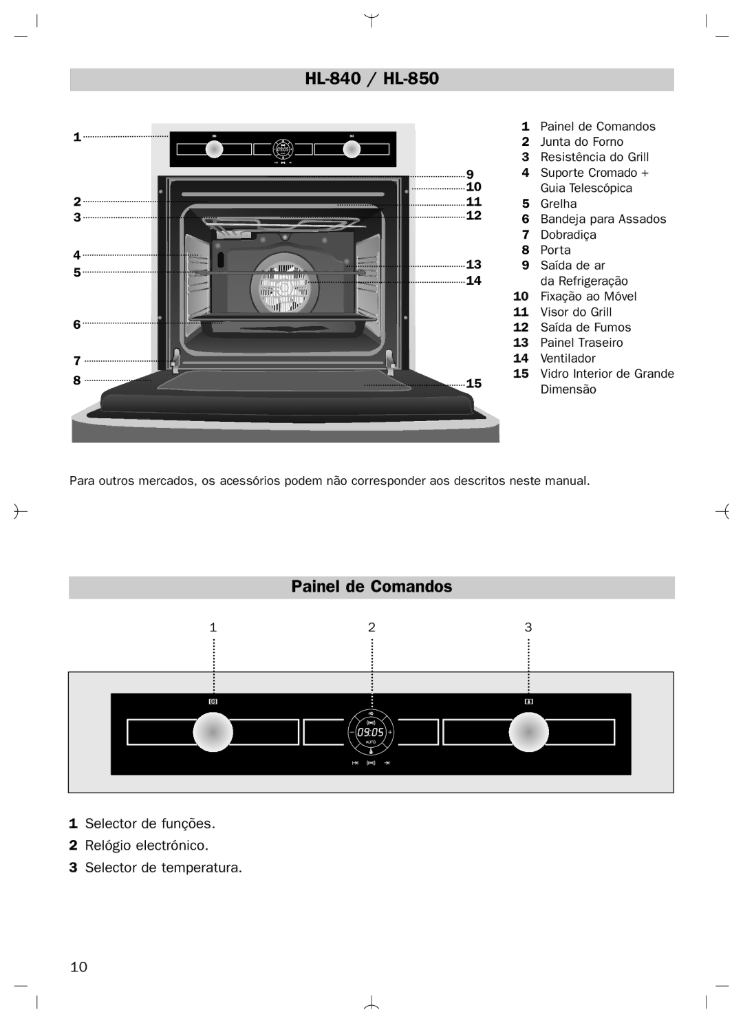 Teka HL-840 HL-850 manual HL-840 / HL-850, Painel de Comandos 