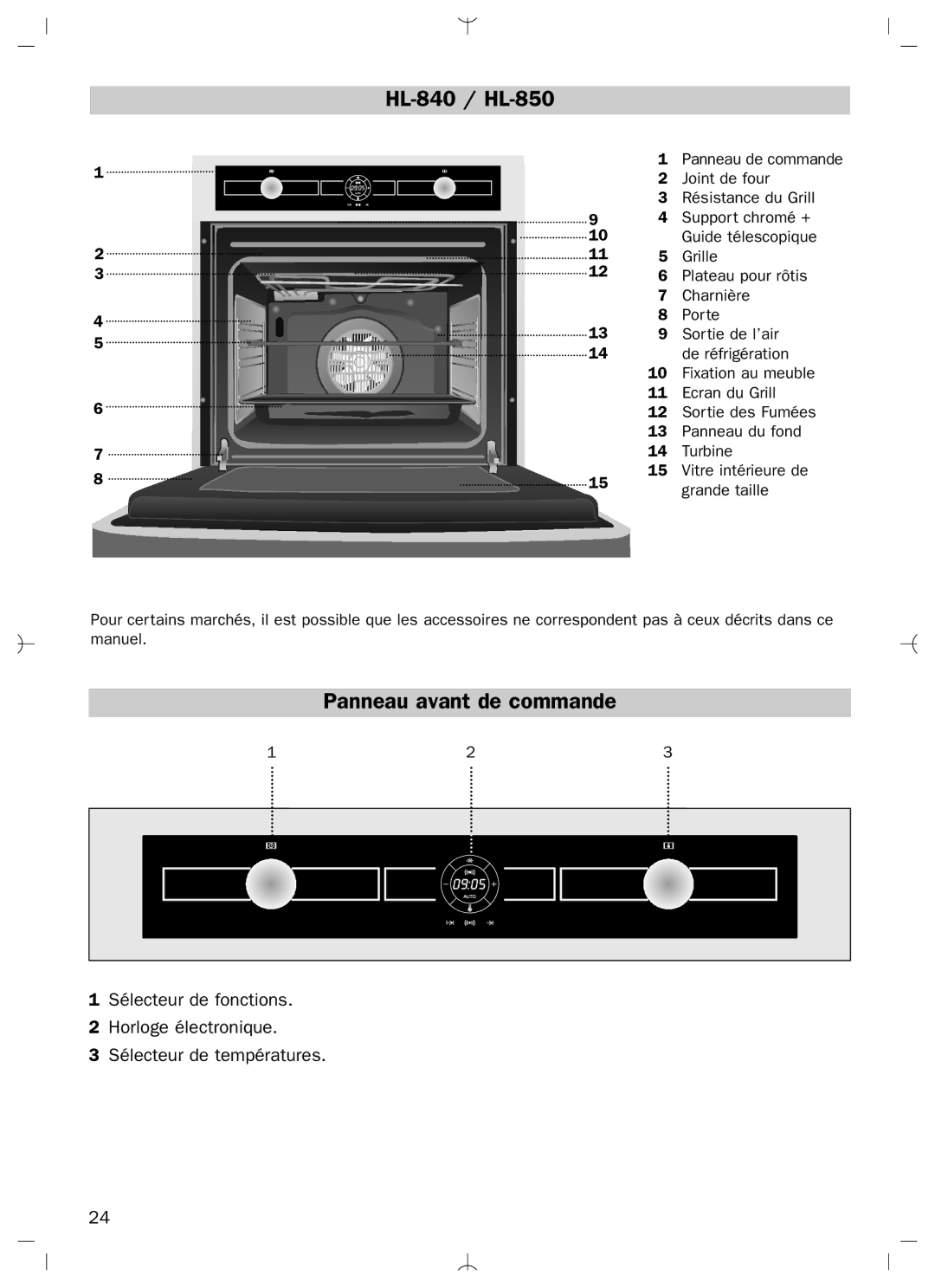 Teka HL-840 HL-850 manual HL-840 / HL-850, Panneau avant de commande 