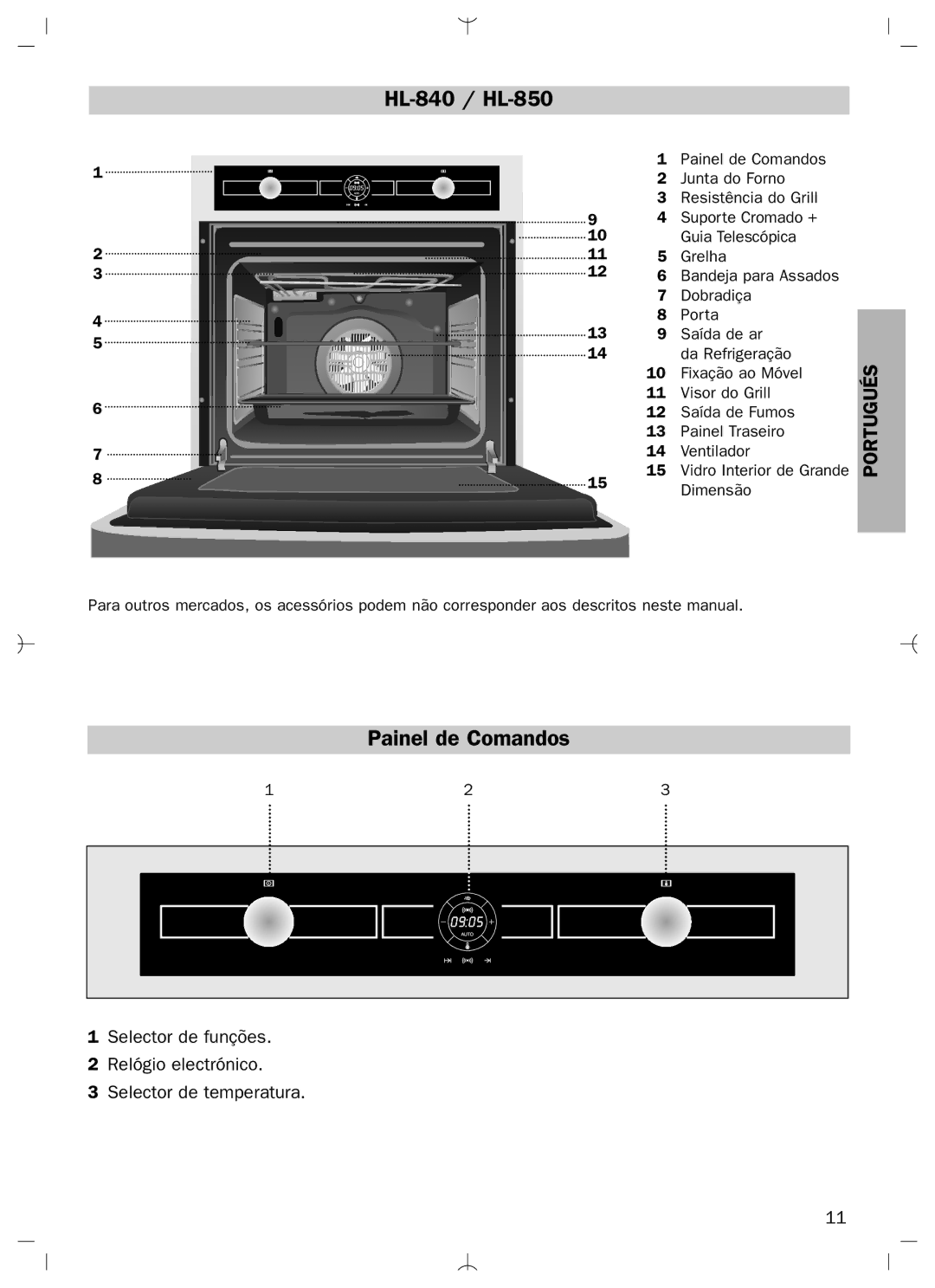 Teka manual HL-840 / HL-850, Painel de Comandos 