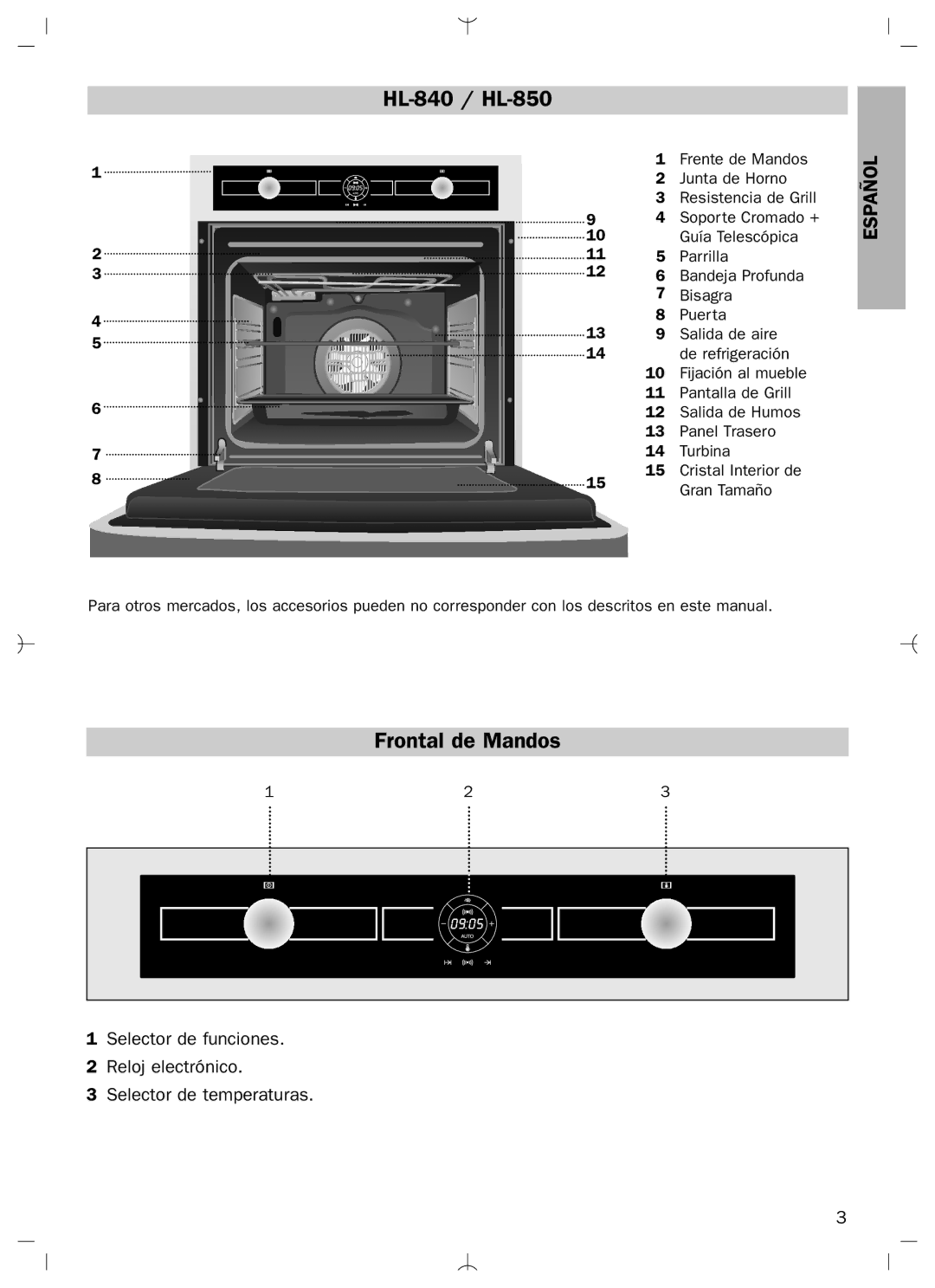 Teka manual HL-840 / HL-850, Frontal de Mandos 