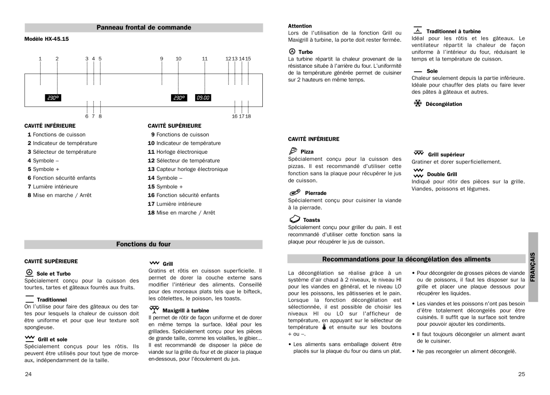 Teka HX-45.15 manual Panneau frontal de commande, Fonctions du four, Recommandations pour la décongélation des aliments 