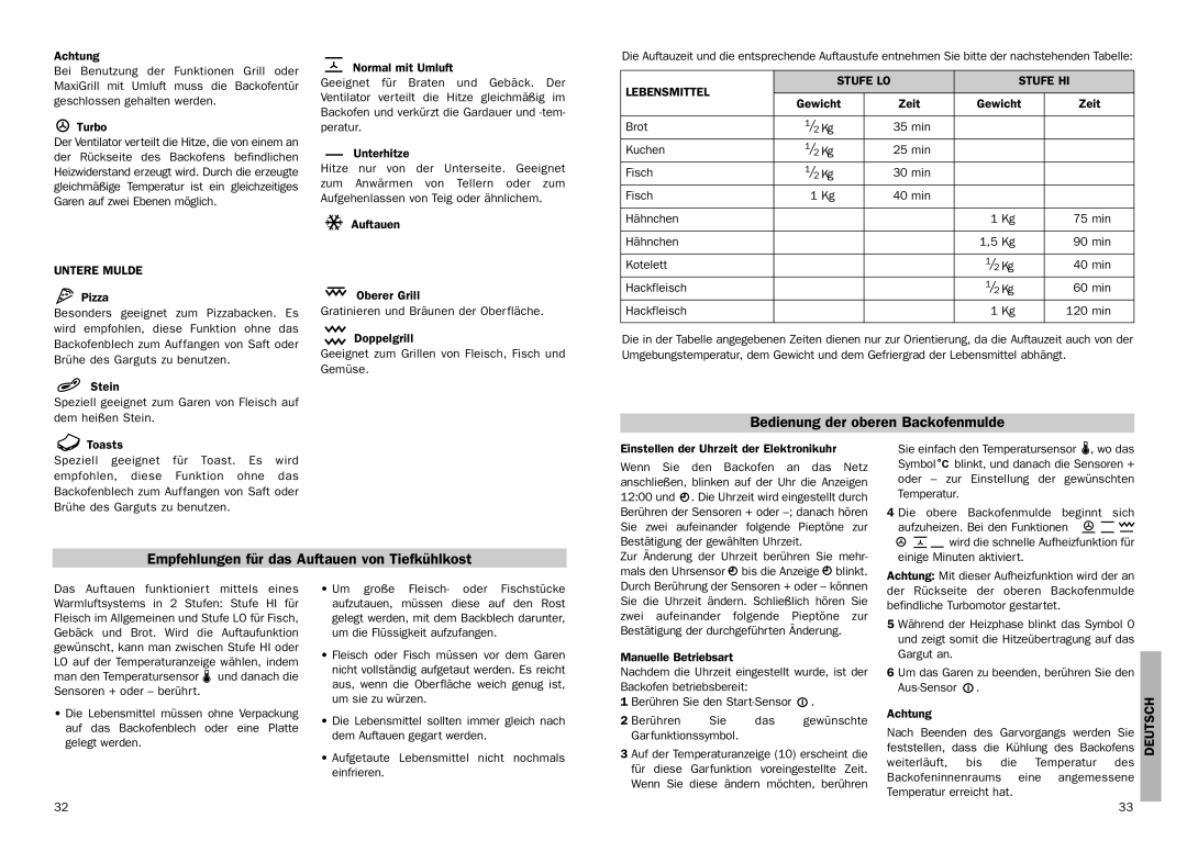 Teka HX-45.15 manual Bedienung der oberen Backofenmulde, Empfehlungen für das Auftauen von Tiefkühlkost, Untere Mulde 