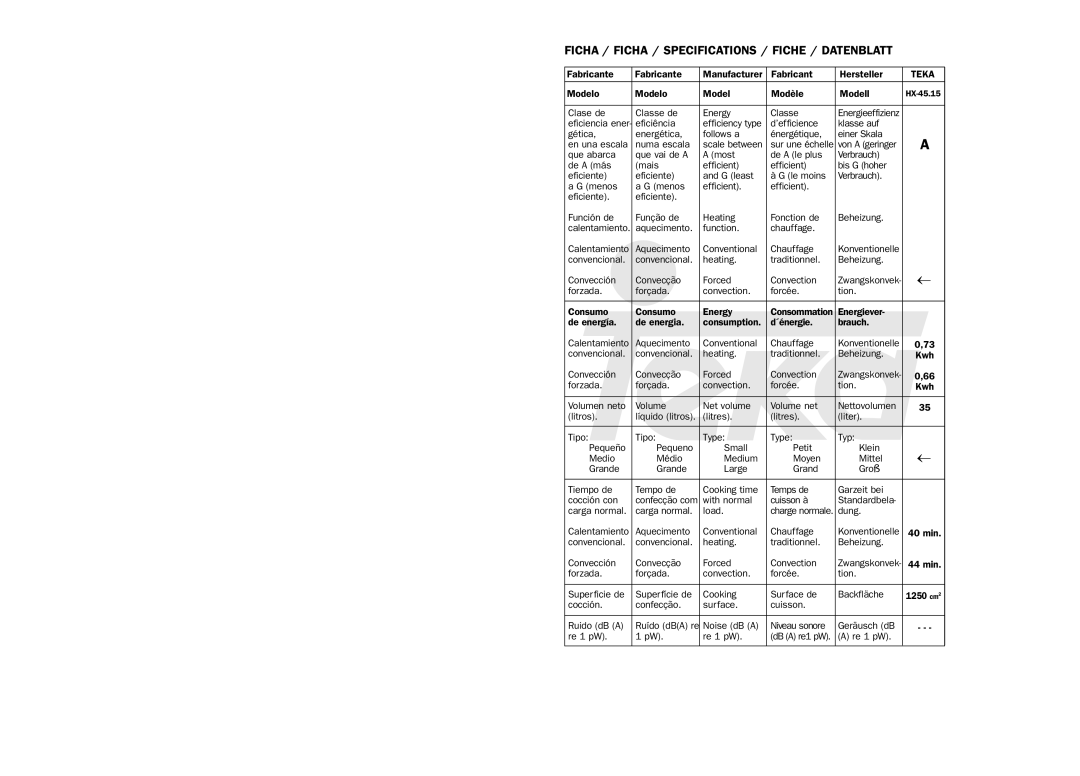 Teka HX-45.15 manual Ficha / Ficha / Specifications / Fiche / Datenblatt, Teka 