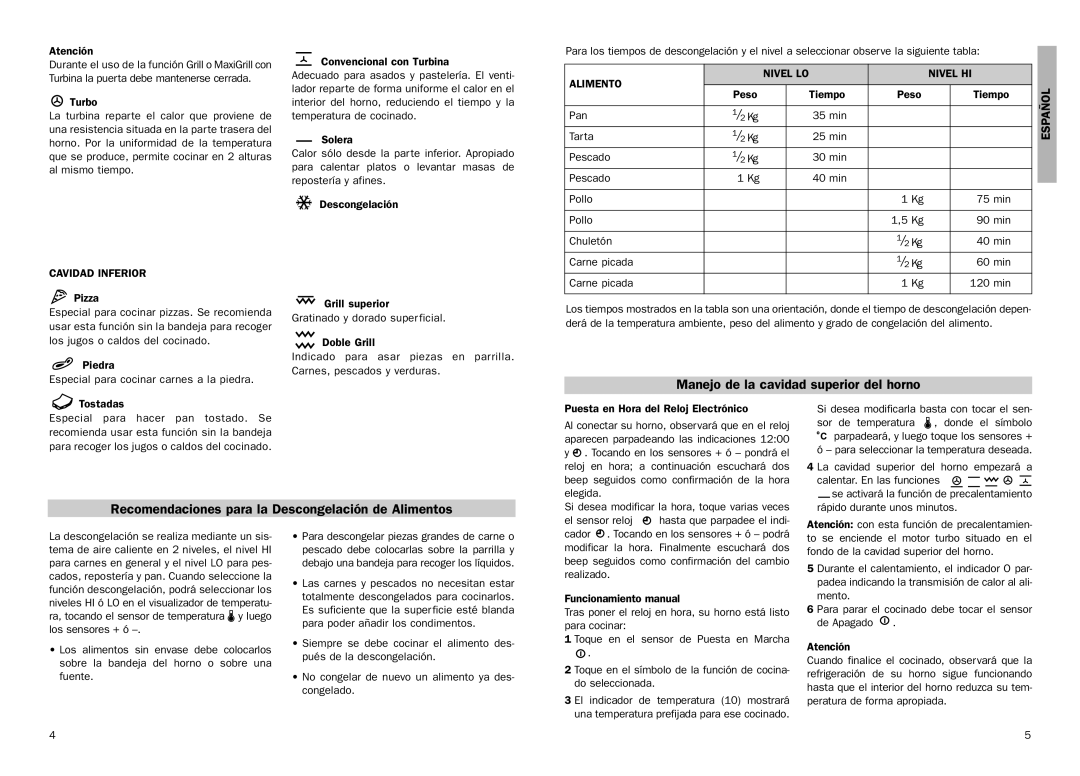 Teka HX-45.15 manual Manejo de la cavidad superior del horno, Recomendaciones para la Descongelación de Alimentos 