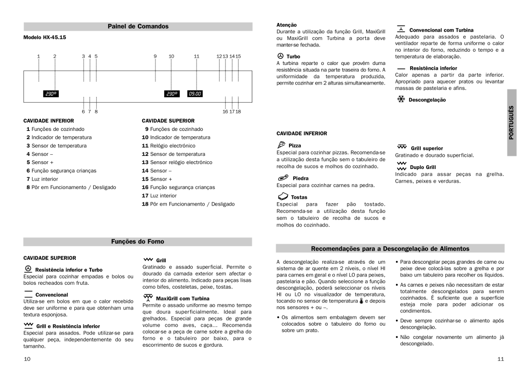 Teka HX-45.15 manual Painel de Comandos, Funções do Forno, Recomendações para a Descongelação de Alimentos, Portugués 