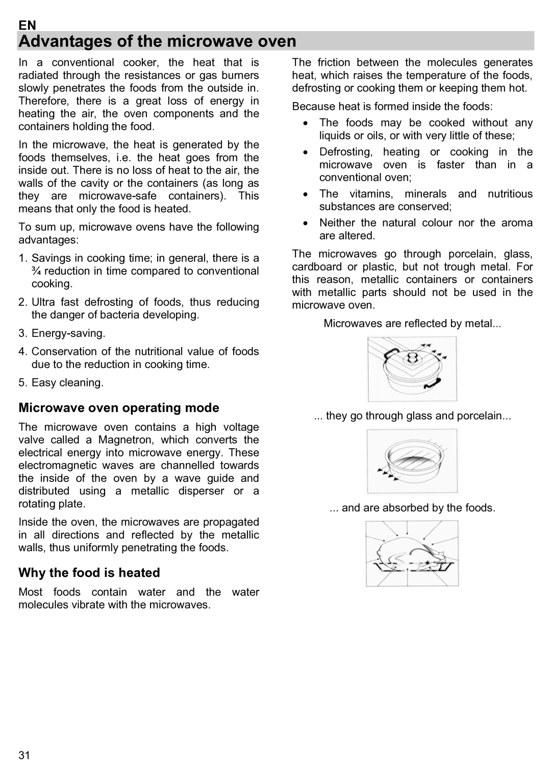 Teka ieka MWL 20 BIT manual Advantages of the microwave oven, Microwave oven operating mode, Why the food is heated 