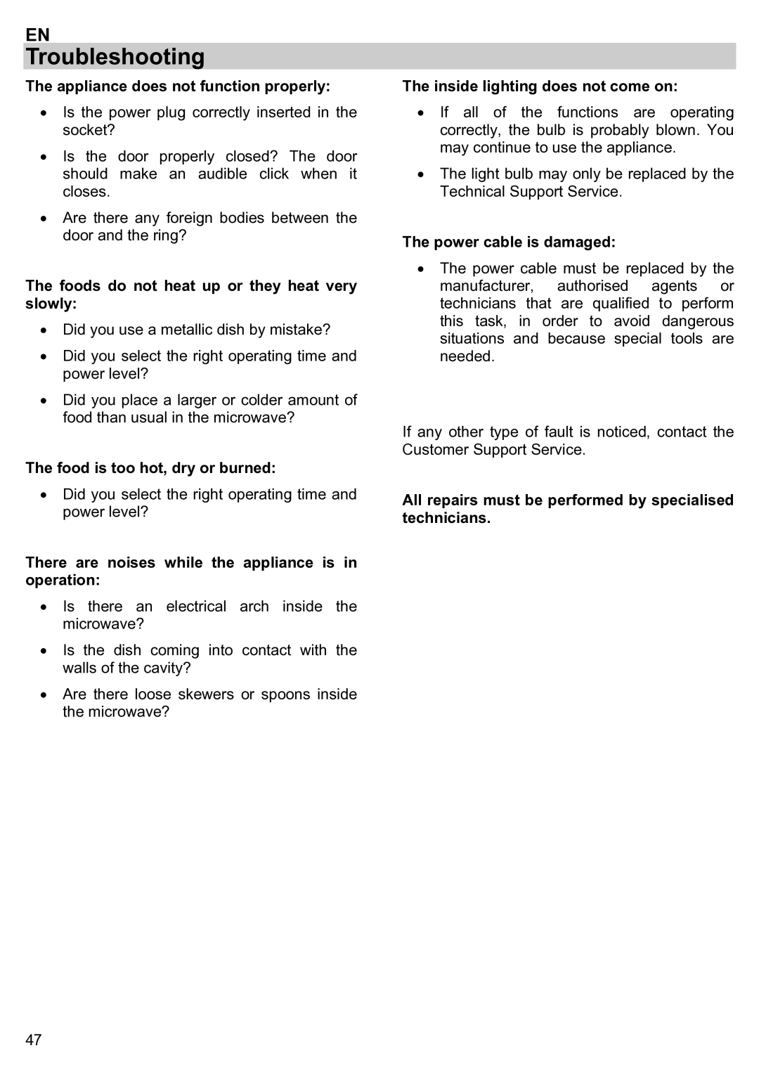 Teka ieka MWL 20 BIT manual Troubleshooting 