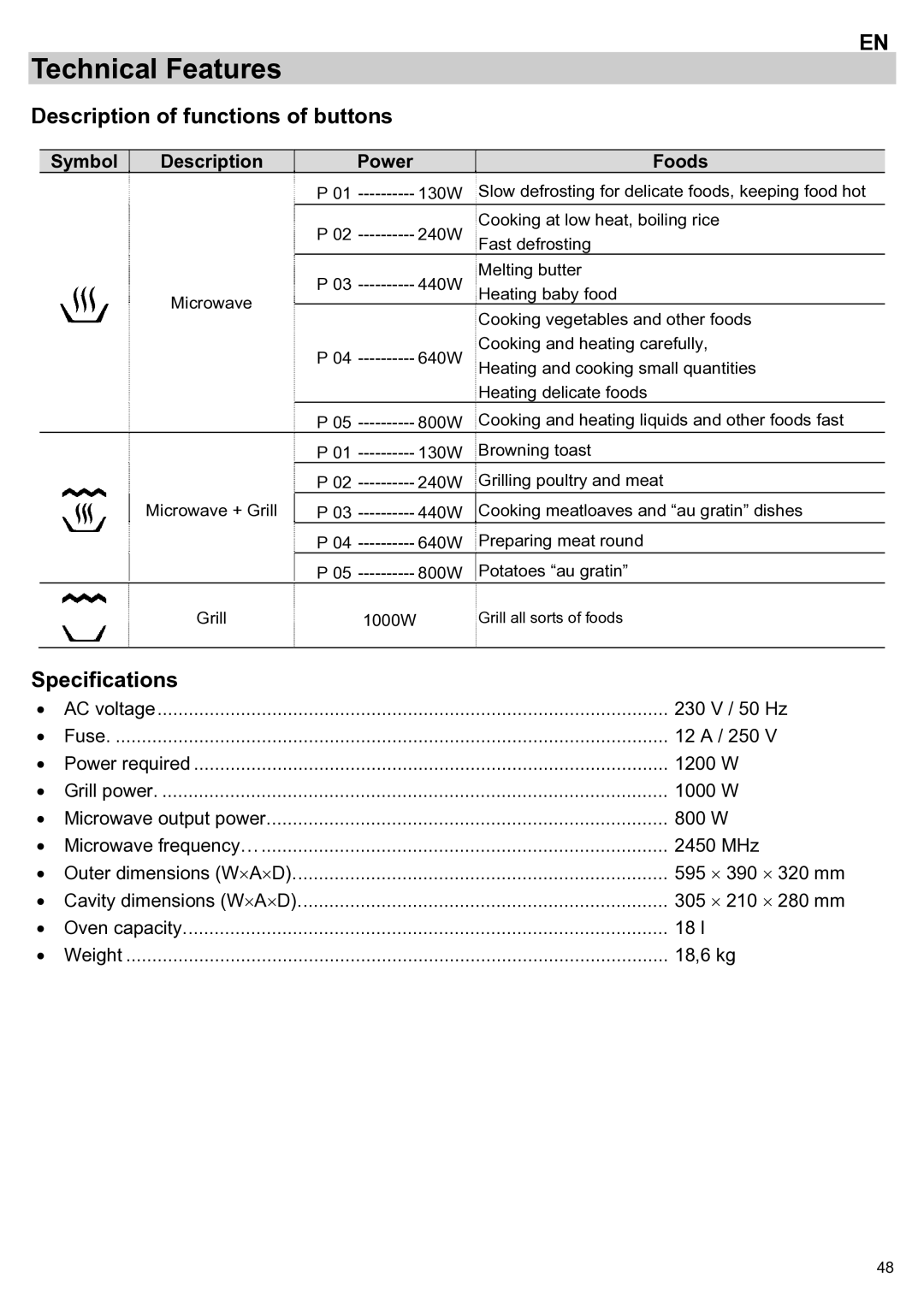 Teka ieka MWL 20 BIT manual Technical Features, Description of functions of buttons, Specifications 