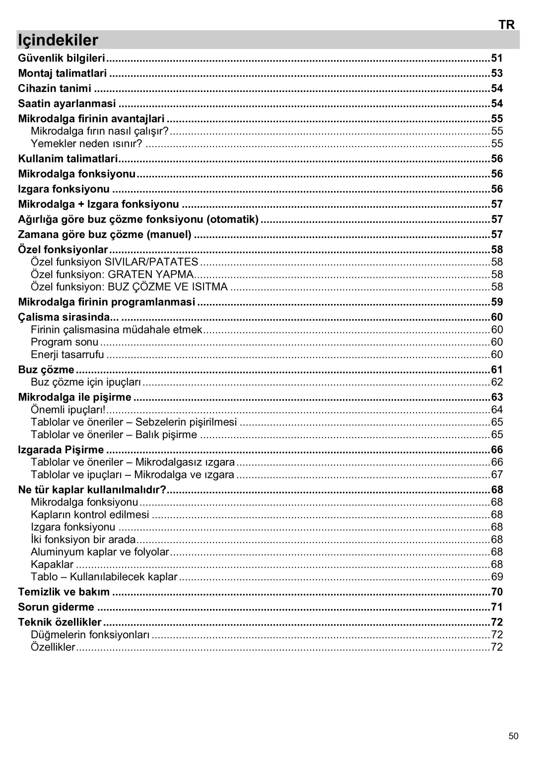 Teka ieka MWL 20 BIT manual Içindekiler 