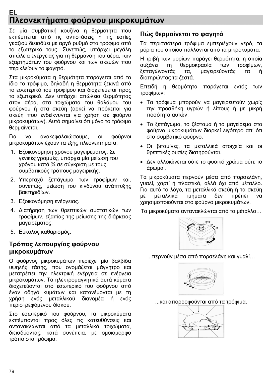 Teka ieka MWL 20 BIT manual Πλεονεκτήματα φούρνου μικροκυμάτων, Τρόπος λειτουργίας φούρνου μικροκυμάτων 