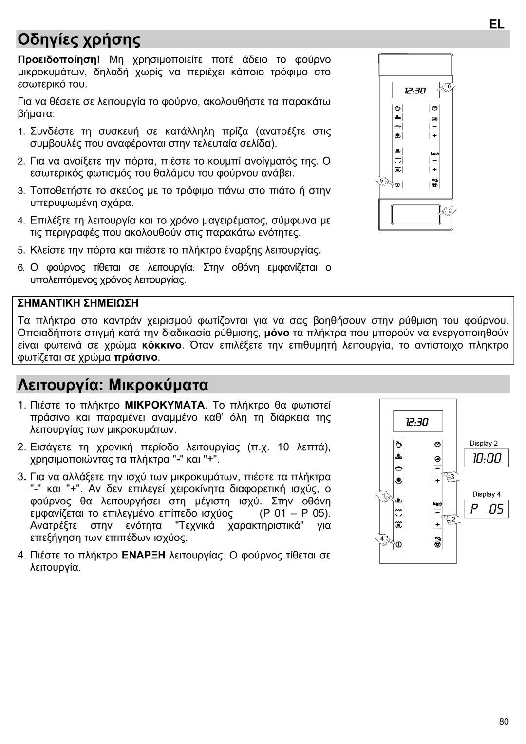 Teka ieka MWL 20 BIT manual Οδηγίες χρήσης, Λειτουργία Μικροκύματα 