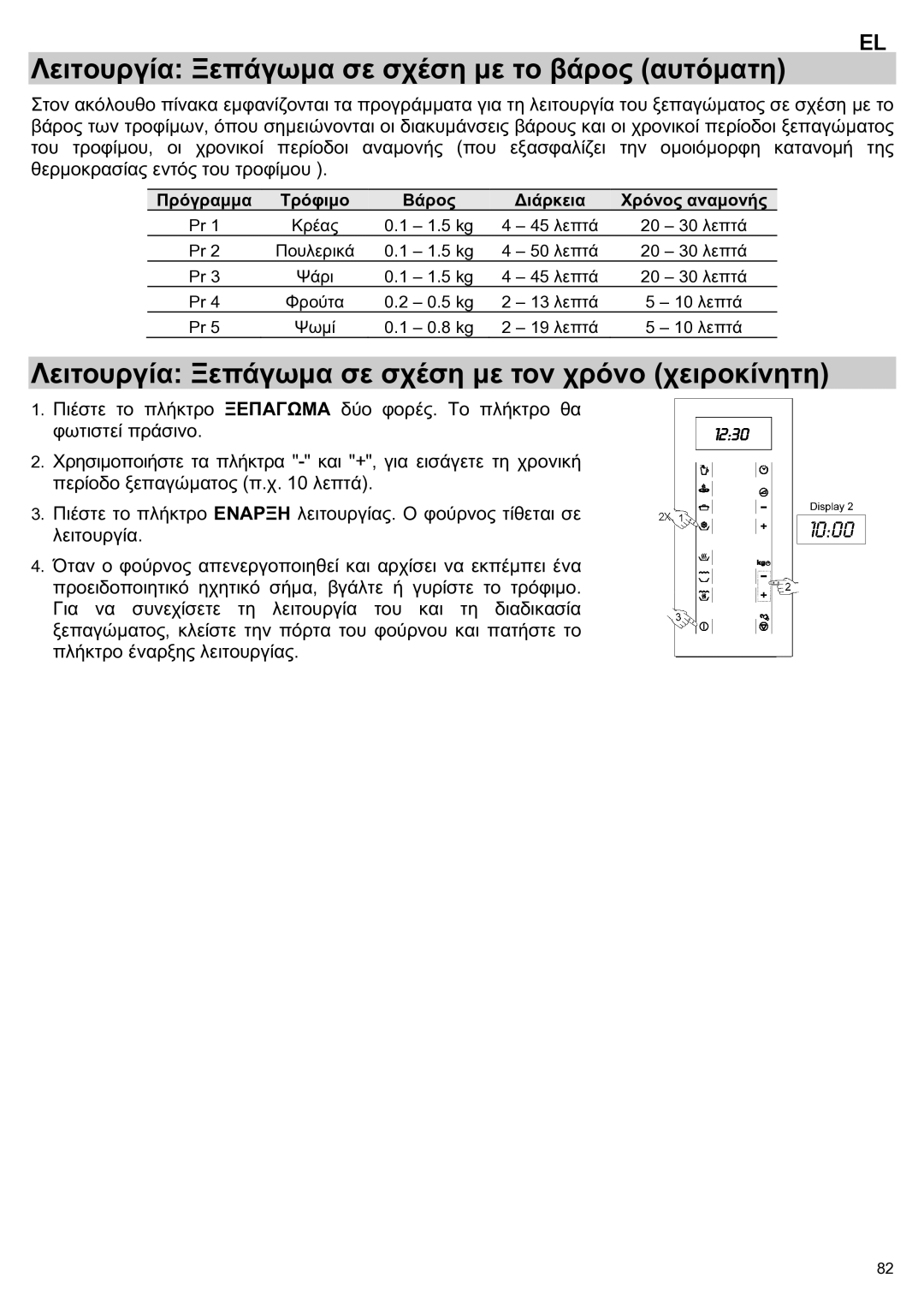 Teka ieka MWL 20 BIT manual Λειτουργία Ξεπάγωμα σε σχέση με τον χρόνο χειροκίνητη 