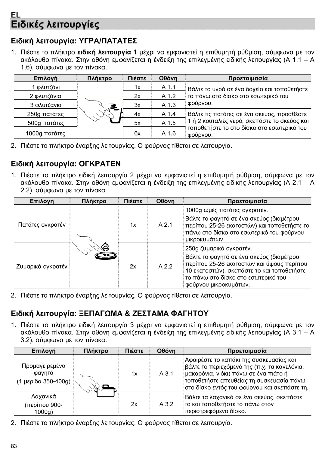 Teka ieka MWL 20 BIT manual Ειδικές λειτουργίες, Ειδική λειτουργία ΥΓΡΑ/ΠΑΤΑΤΕΣ, Ειδική λειτουργία Ογκρατεν 