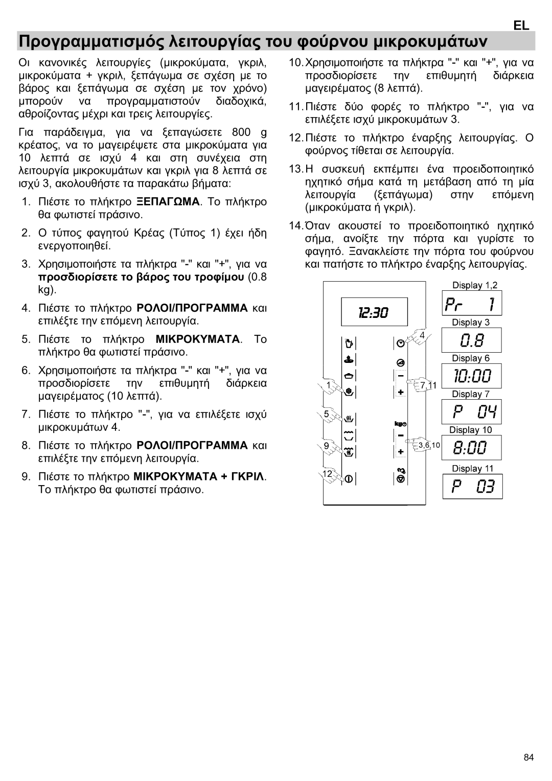 Teka ieka MWL 20 BIT manual Προγραμματισμός λειτουργίας του φούρνου μικροκυμάτων 