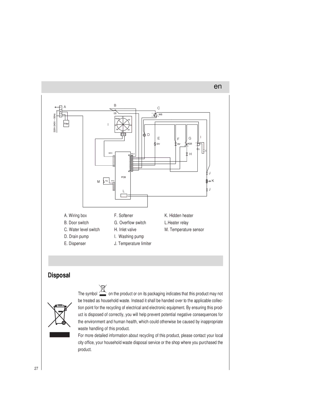 Teka LP1 700 manual Disposal 