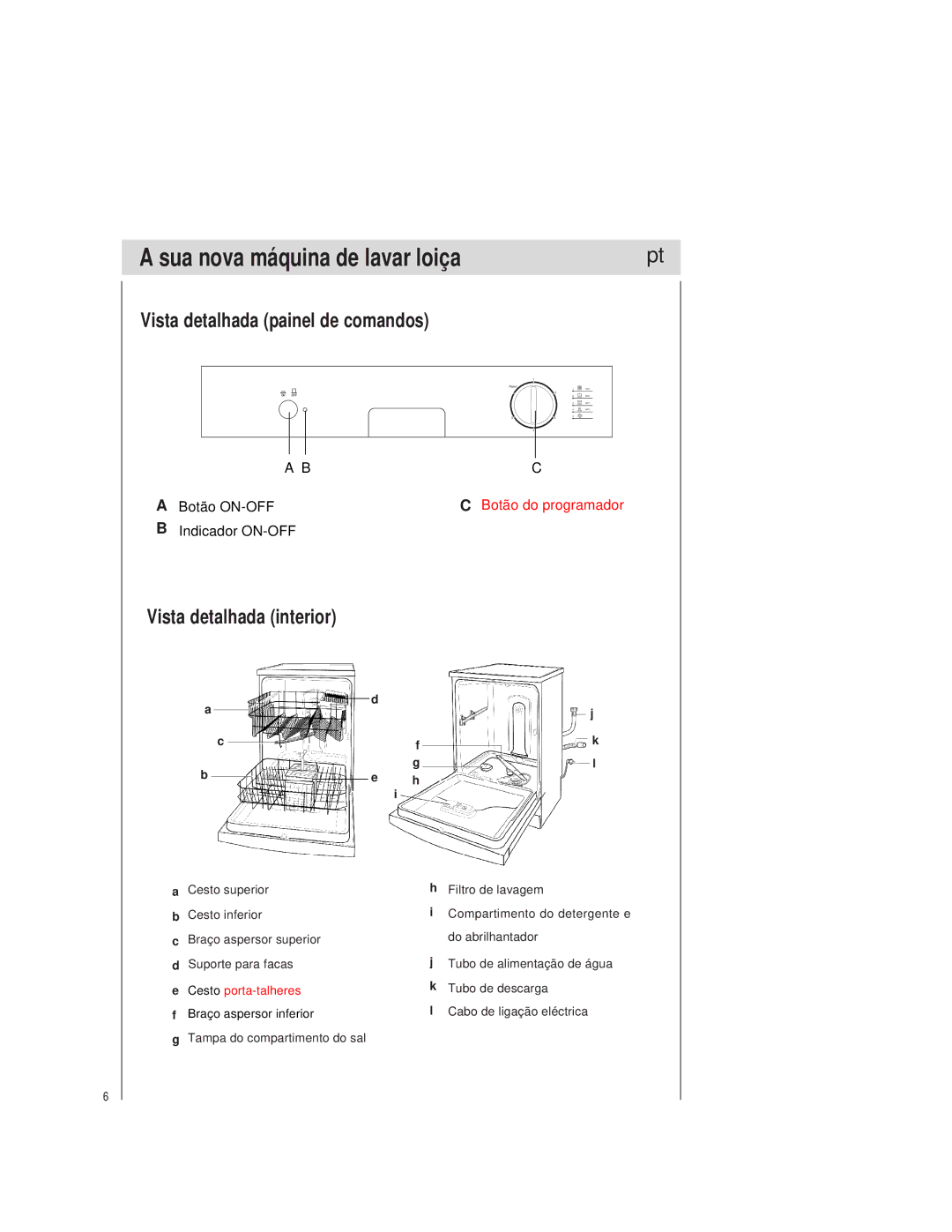 Teka LP1 700 manual Sua nova máquina de lavar loiça, Vista detalhada interior 