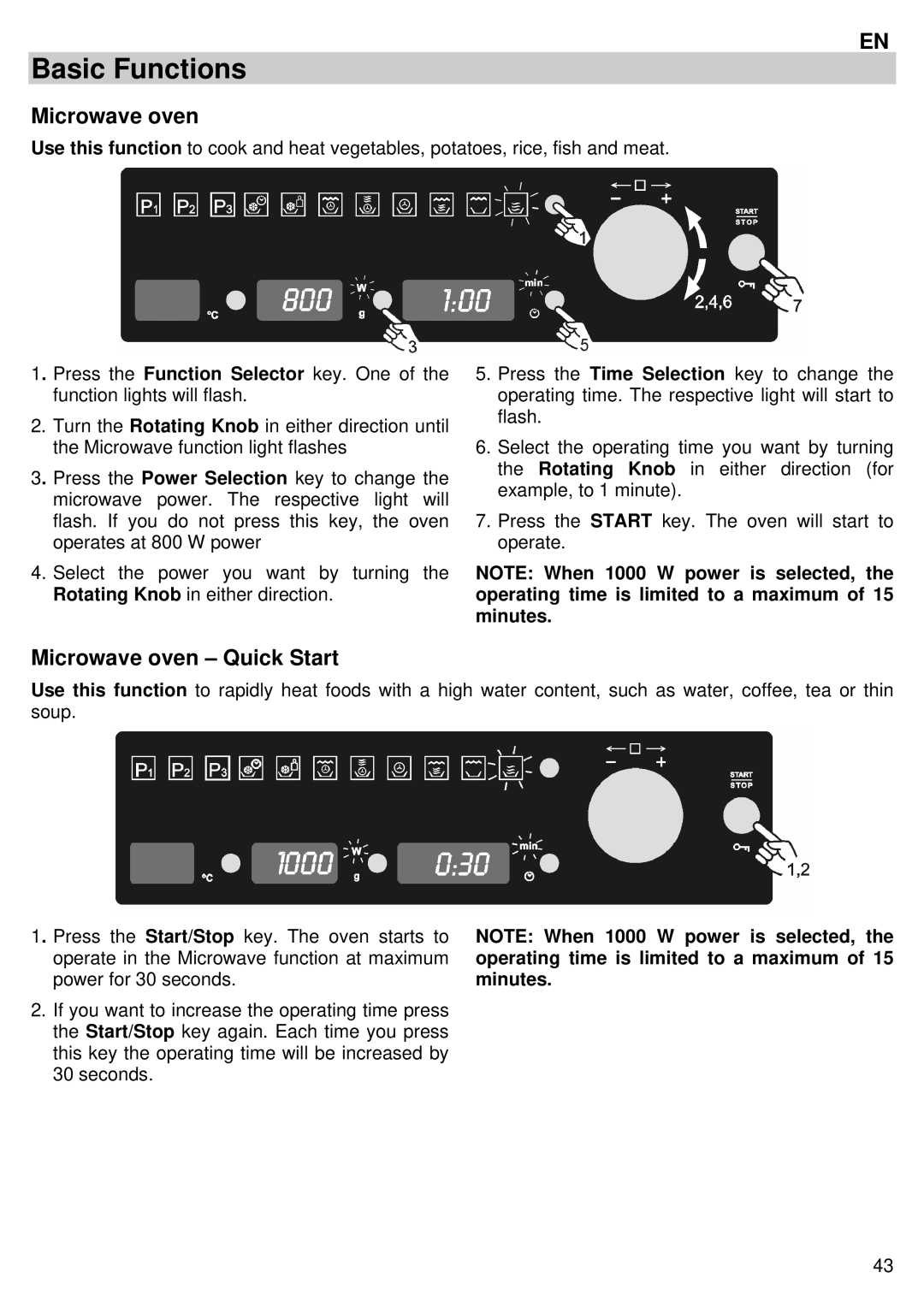 Teka MC 32 BIS manual Basic Functions, Microwave oven Quick Start 