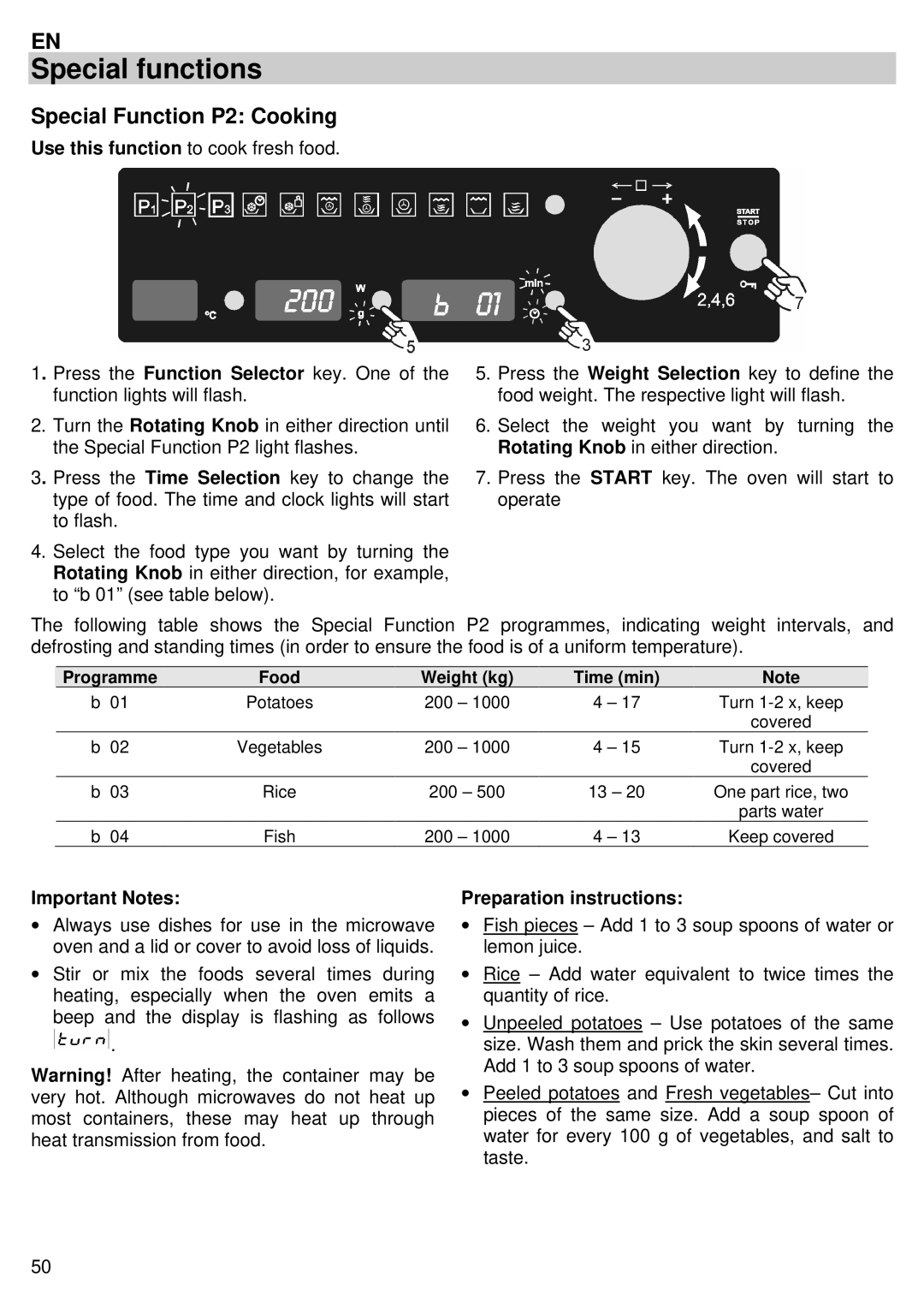 Teka MC 32 BIS manual Special Function P2 Cooking, Preparation instructions 