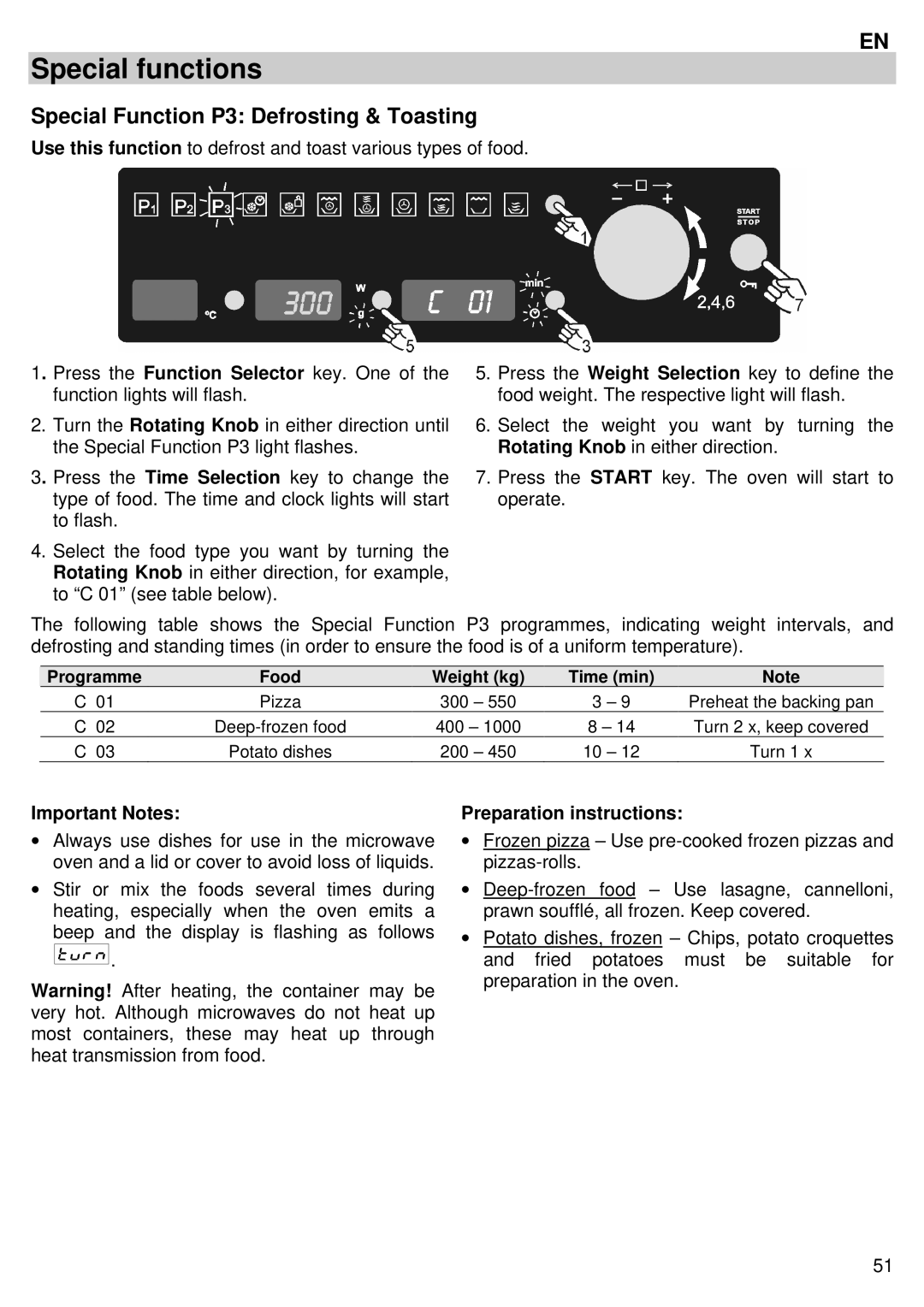 Teka MC 32 BIS manual Special Function P3 Defrosting & Toasting 