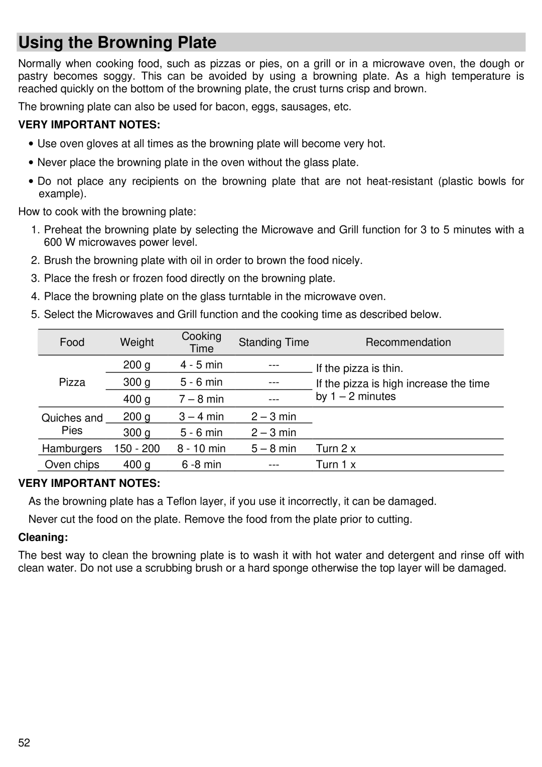 Teka MC 32 BIS manual Using the Browning Plate, Very Important Notes 