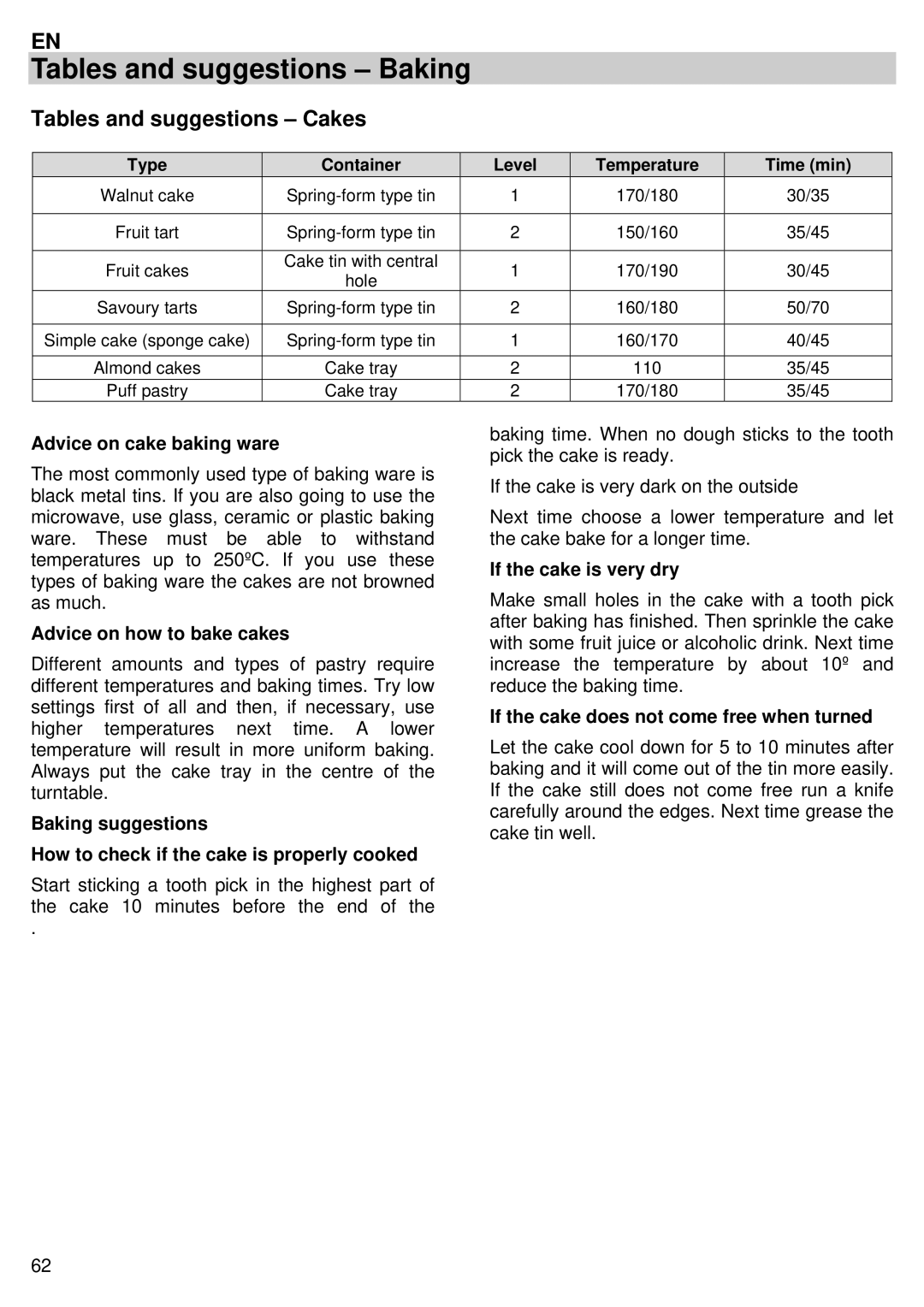 Teka MC 32 BIS manual Tables and suggestions Baking, Tables and suggestions Cakes 