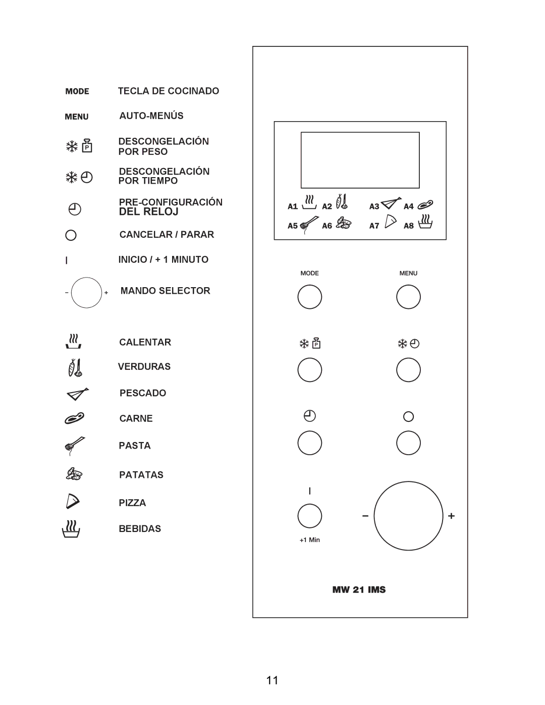 Teka MW 21 IMS INOX manual 