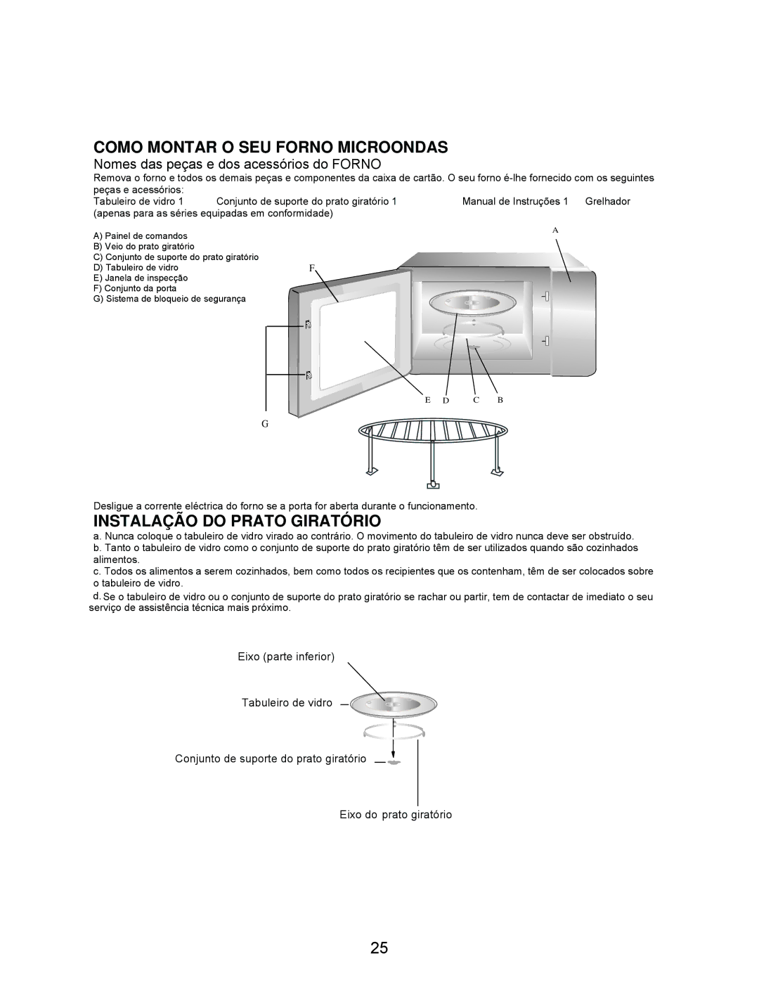 Teka MW 21 IMS INOX manual Como Montar O SEU Forno Microondas, Instalação do Prato Giratório 