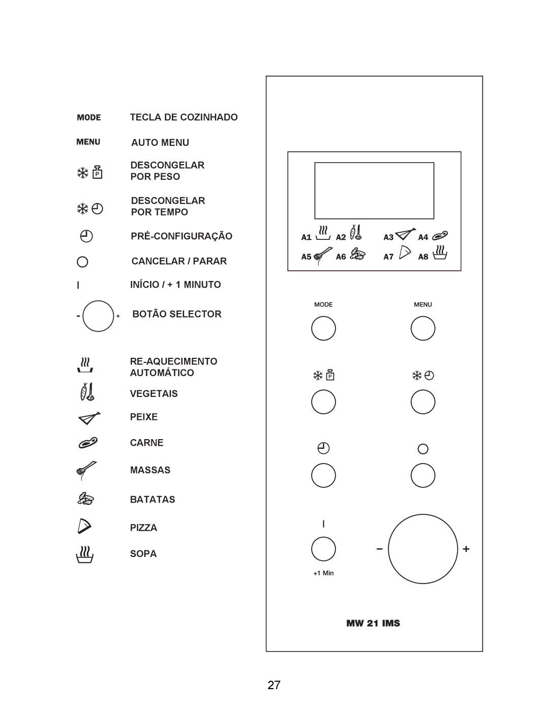 Teka MW 21 IMS INOX manual 