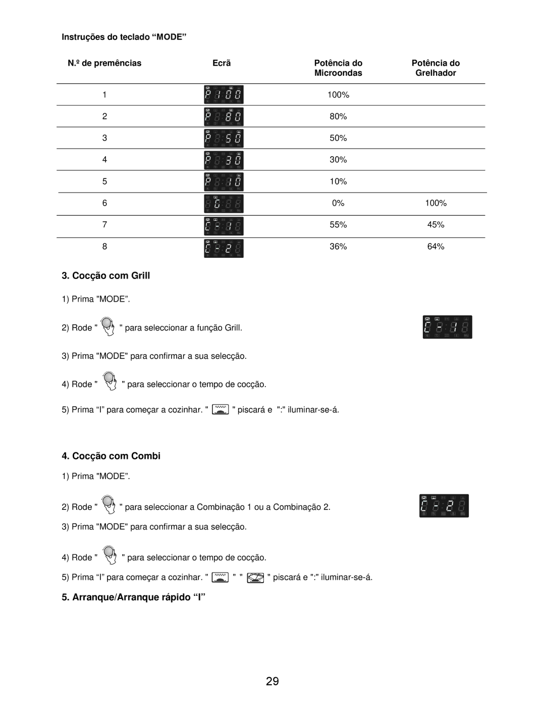 Teka MW 21 IMS INOX manual Cocção com Grill, Cocção com Combi 