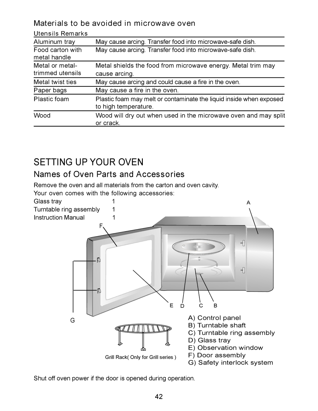 Teka MW 21 IMS INOX manual Setting UP Your Oven 