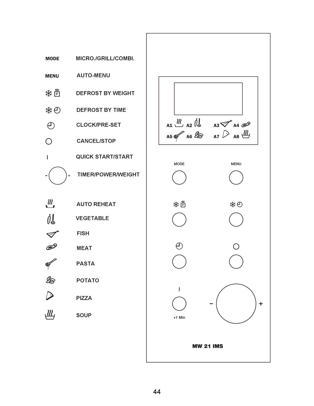 Teka MW 21 IMS INOX manual 