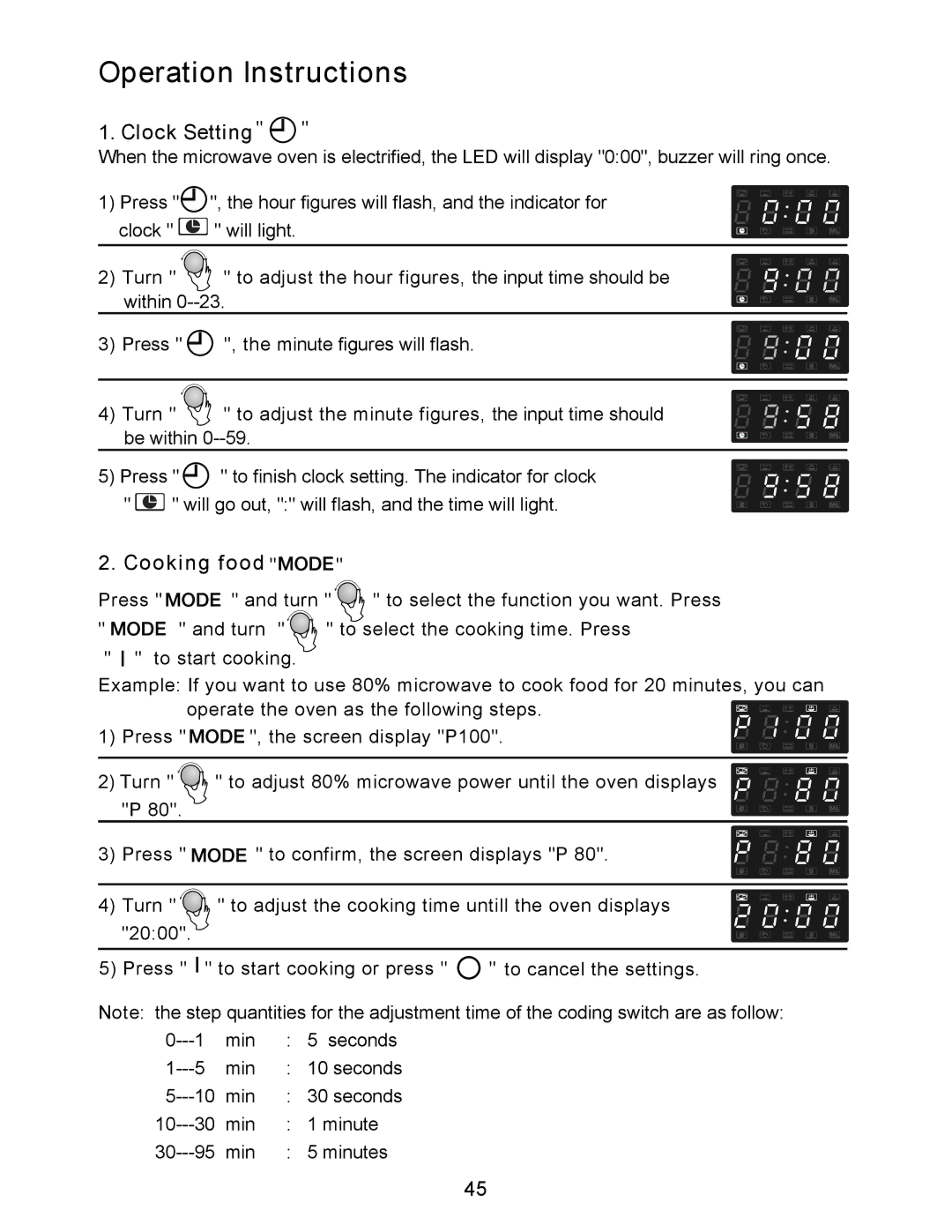 Teka MW 21 IMS INOX manual Operation Instructions 