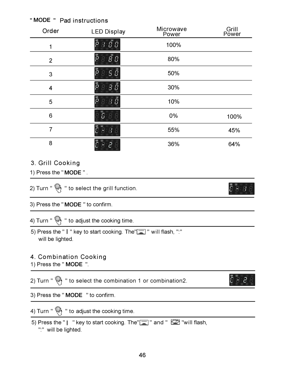 Teka MW 21 IMS INOX manual Pad instructions Order 