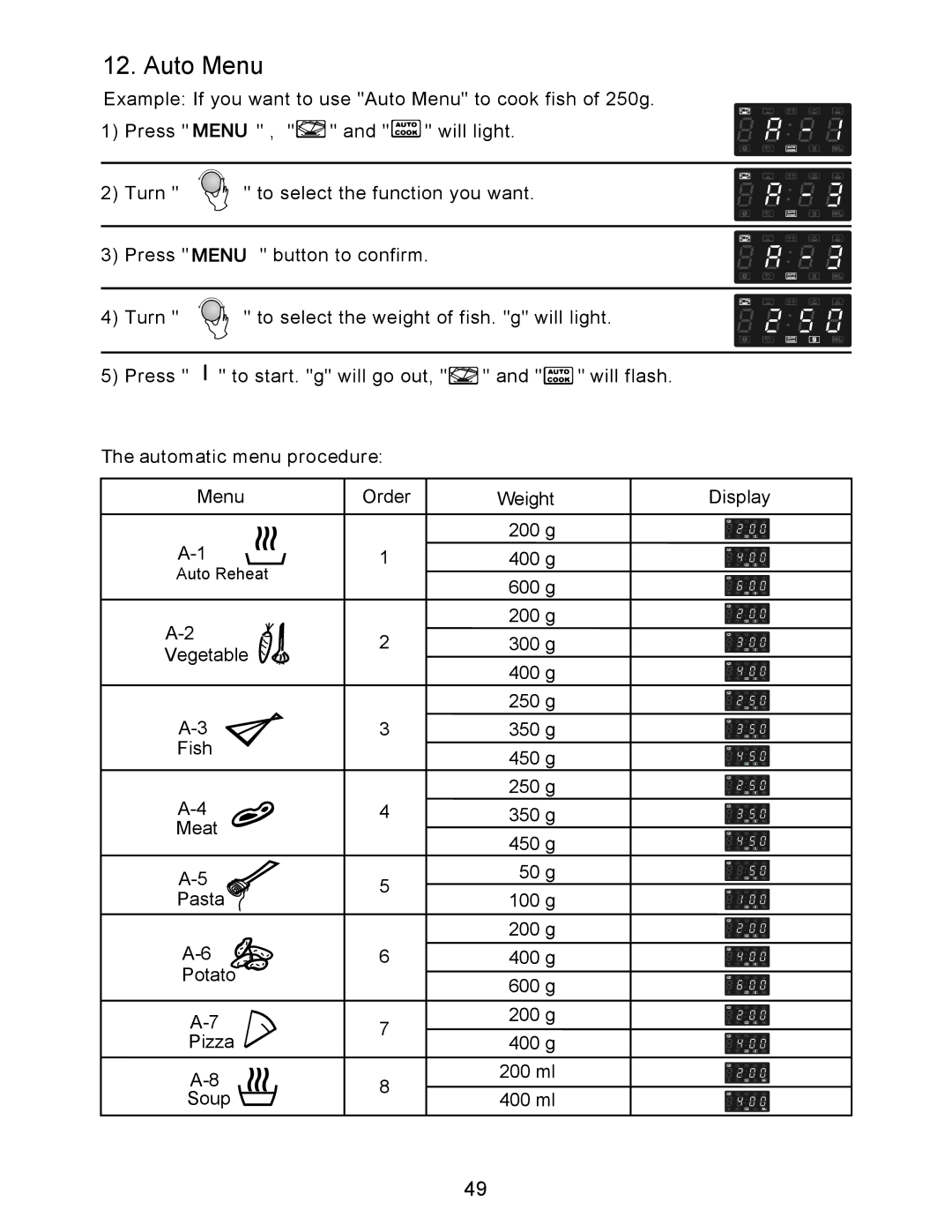 Teka MW 21 IMS INOX manual Auto Menu 