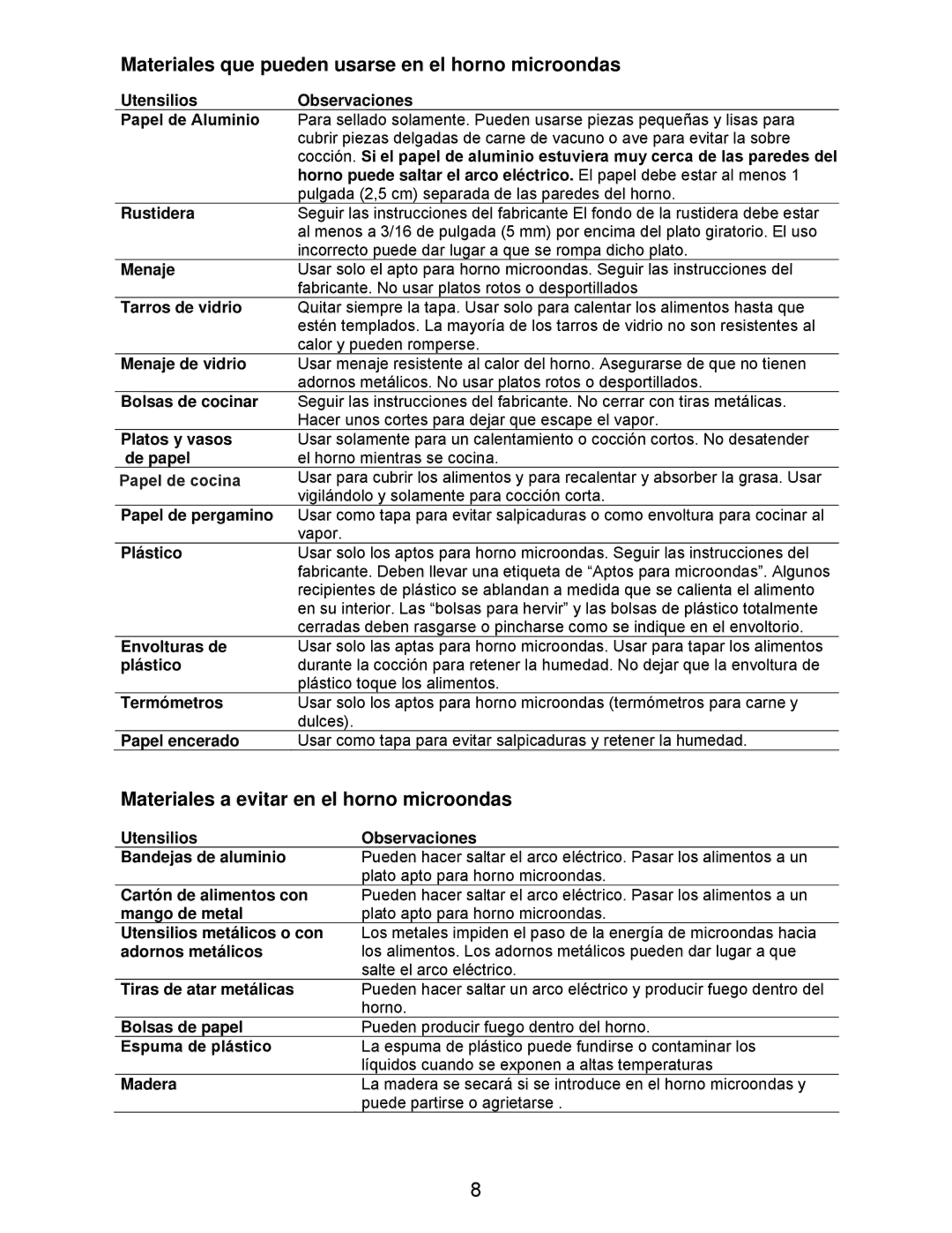 Teka MW 21 IMS INOX Utensilios Observaciones Papel de Aluminio, Rustidera, Tarros de vidrio, Menaje de vidrio, Madera 