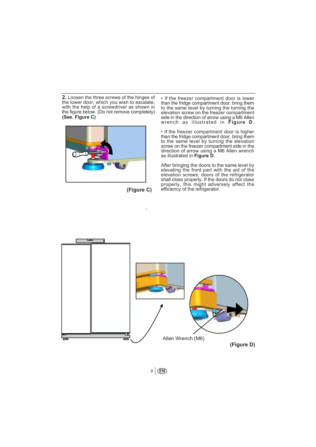 Teka NF1650 manual Figure C 