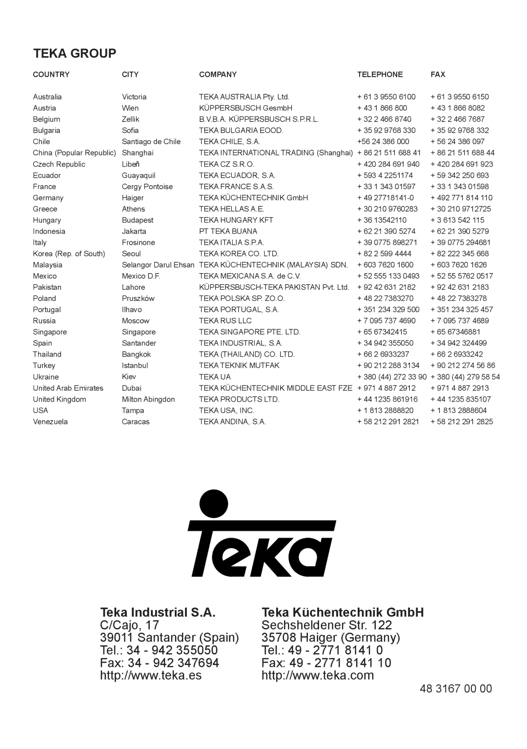 Teka TGF 270 manual Teka Industrial S.A Teka Küchentechnik GmbH, 48 3167 00 