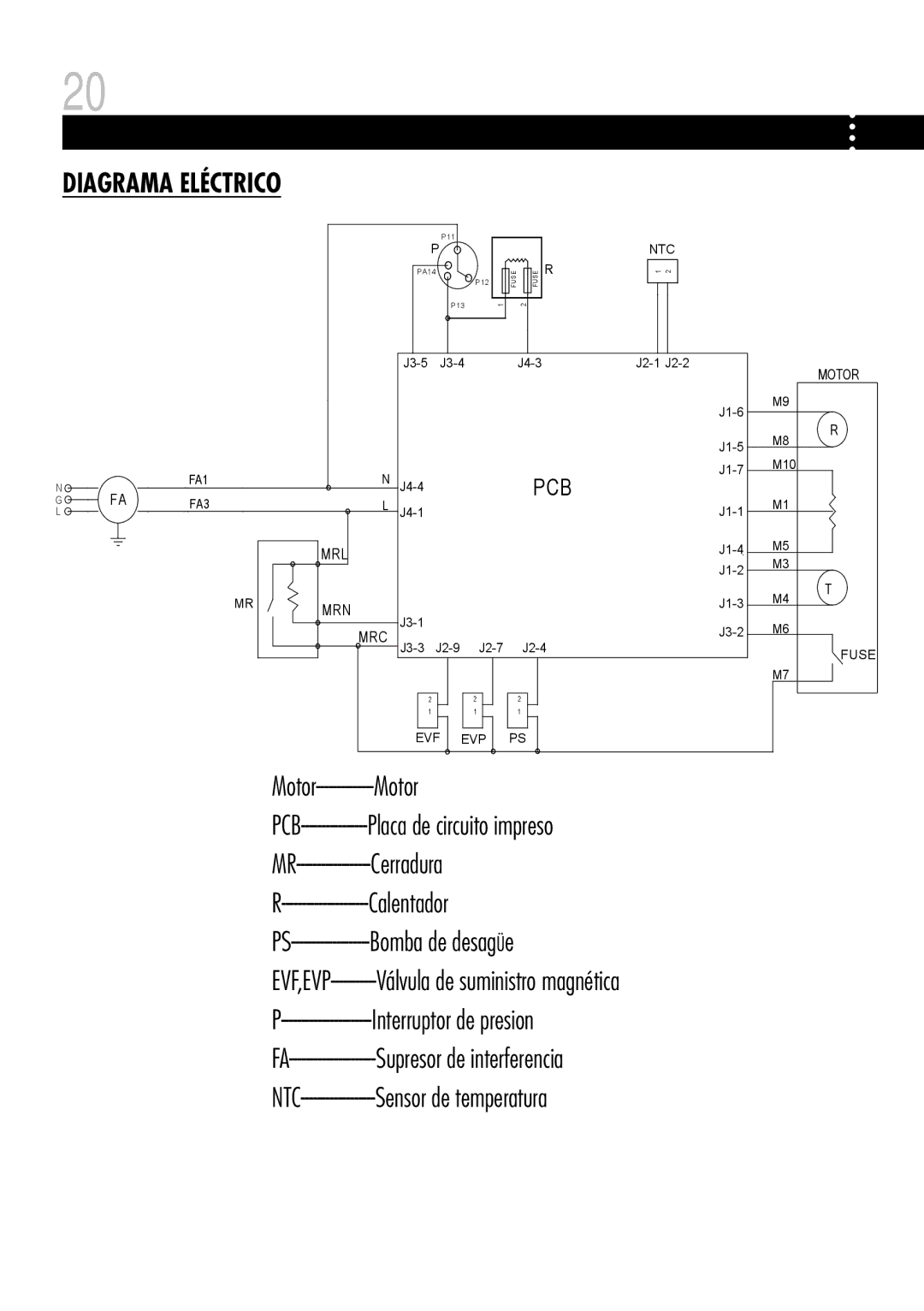 Teka TKM 1200, TK2 1070 S, TK2 1280 I manual Placa de circuito impreso, Supresor de interferencia 