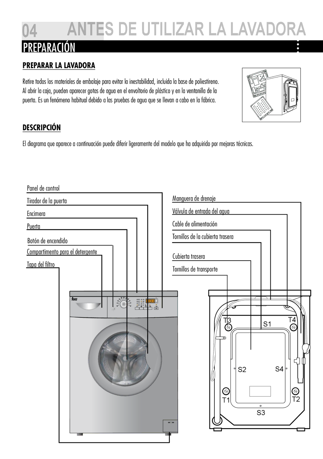 Teka TKM 1200, TK2 1070 S, TK2 1280 I manual Preparación, Preparar LA Lavadora, Descripción 