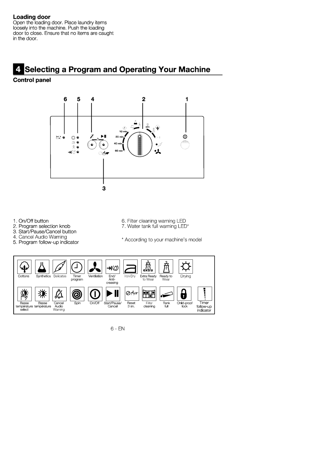 Teka TKS 650 manual 