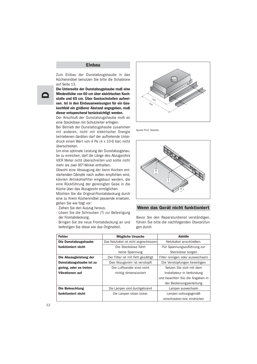 Teka TL-62 manual Einbau, Wenn das Gerät nicht funktioniert 