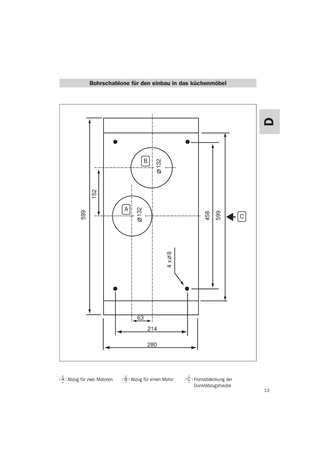 Teka TL-62 manual Bohrschablone für den einbau in das küchenmöbel 