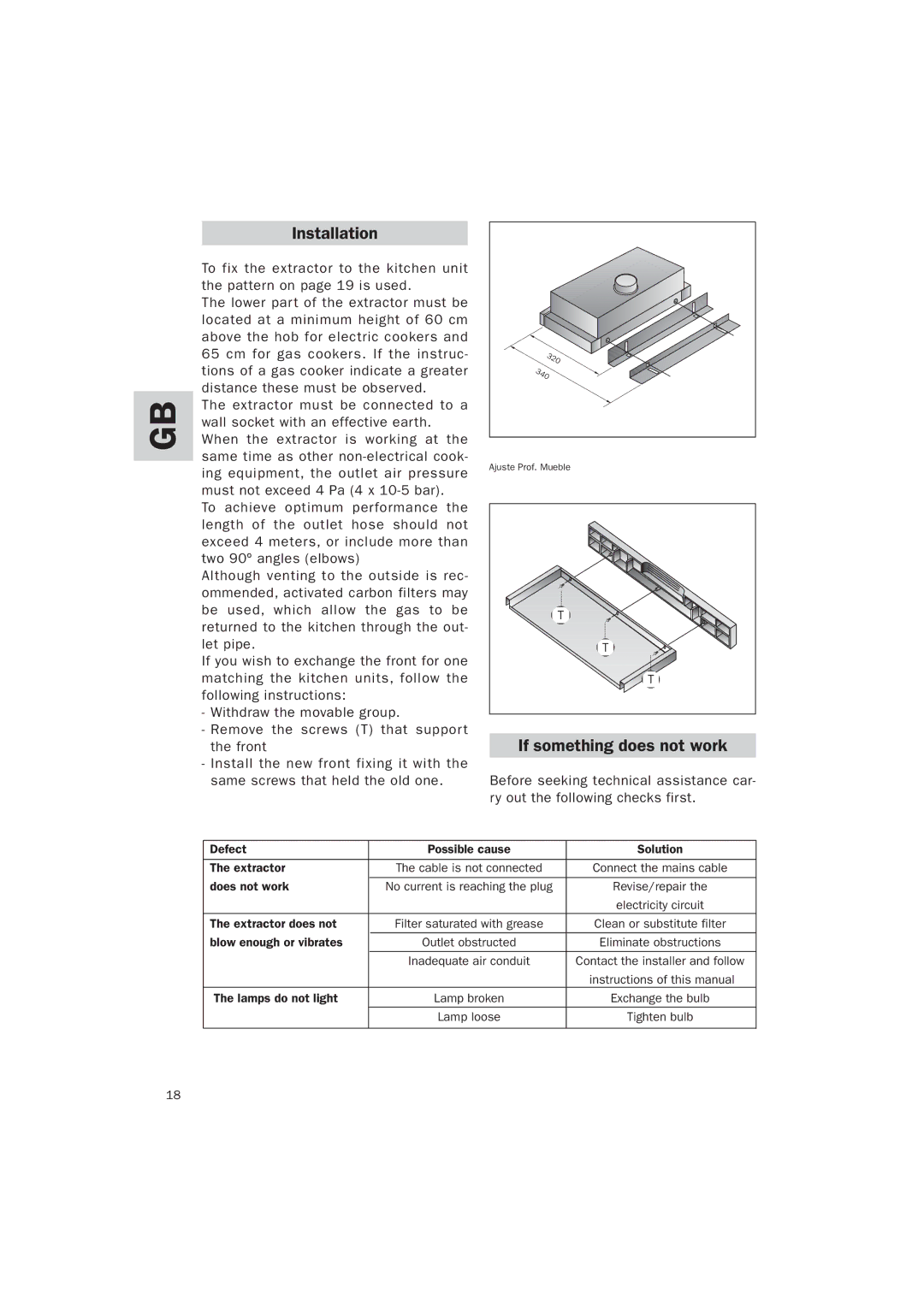 Teka TL-62 manual Installation, If something does not work 