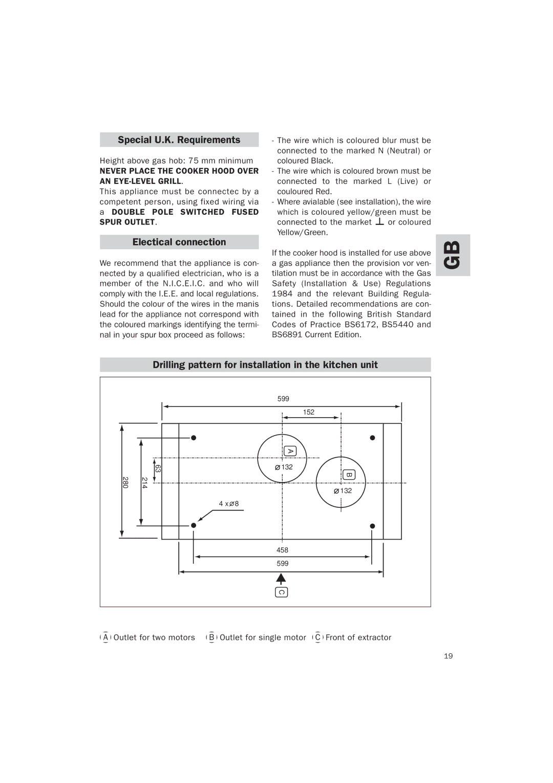 Teka TL-62 manual Special U.K. Requirements, Electical connection, Drilling pattern for installation in the kitchen unit 