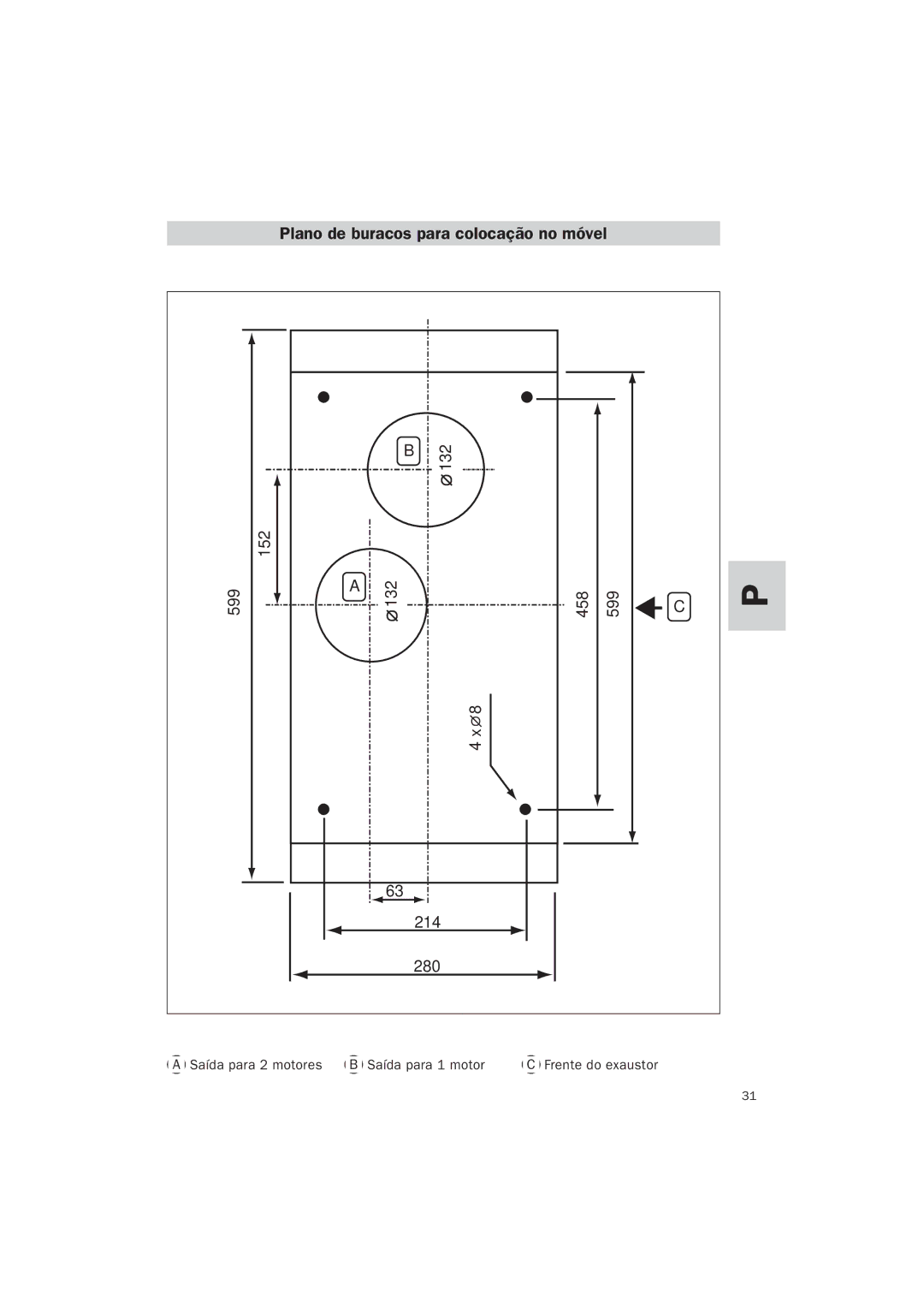 Teka TL-62 manual Plano de buracos para colocação no móvel, Saída para 2 motores Saída para 1 motor Frente do exaustor 