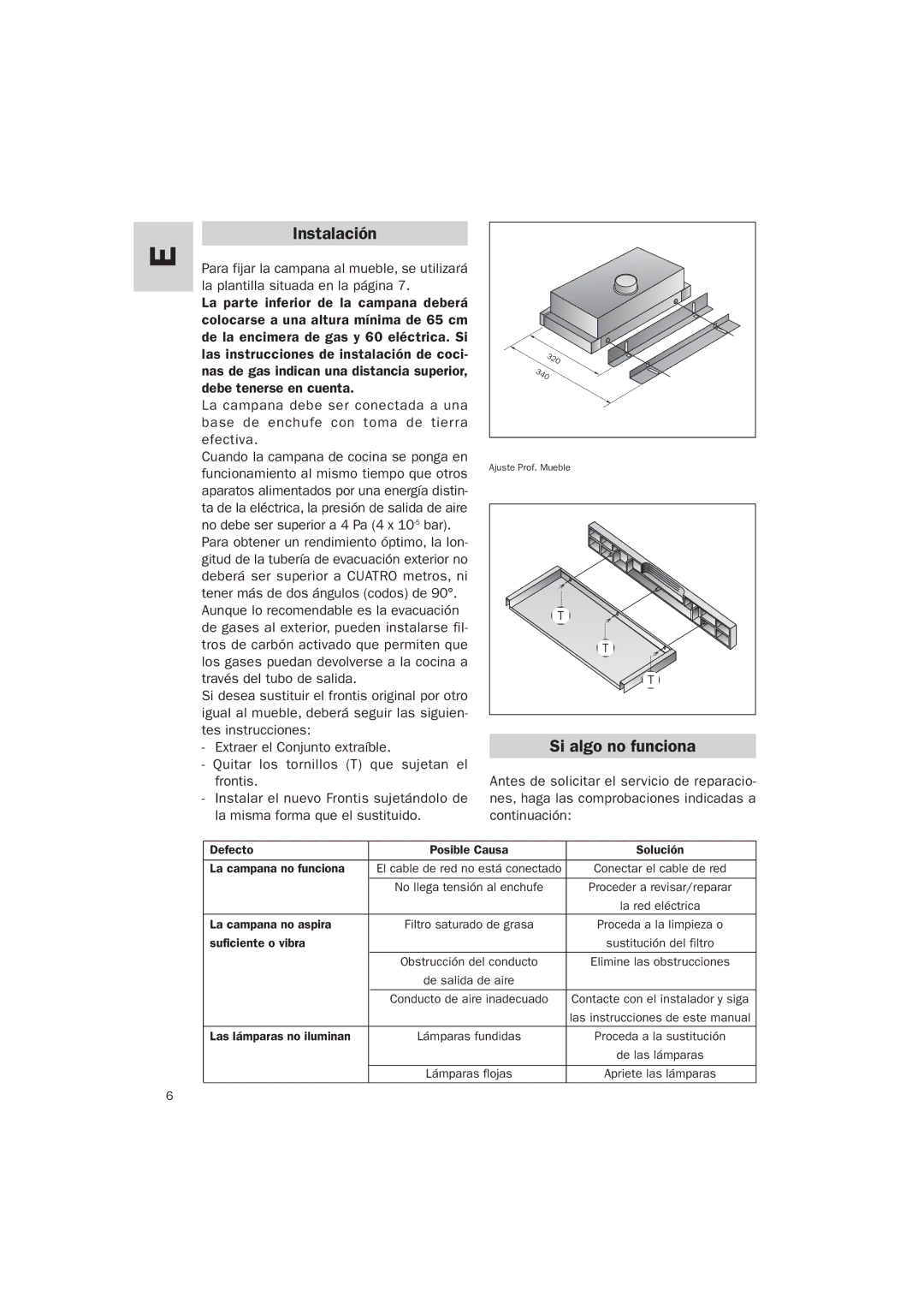 Teka TL-62 manual Instalación, Si algo no funciona 