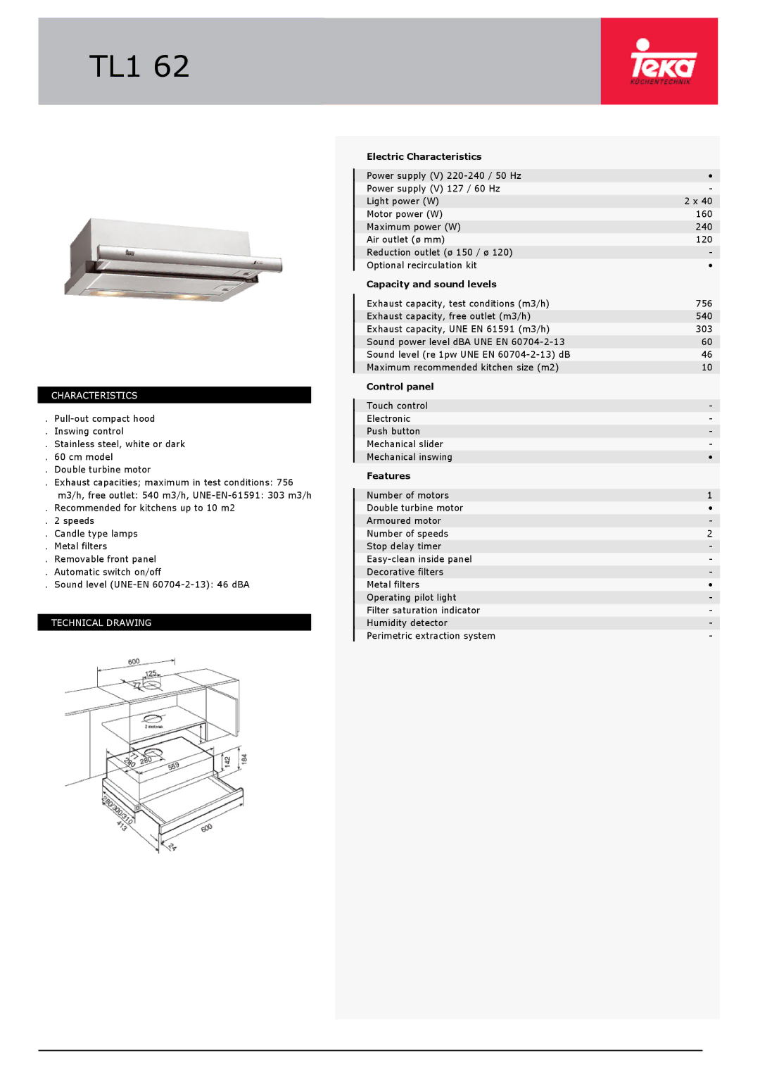 Teka TL1 62 manual Electric Characteristics, Capacity and sound levels, Control panel, Features 