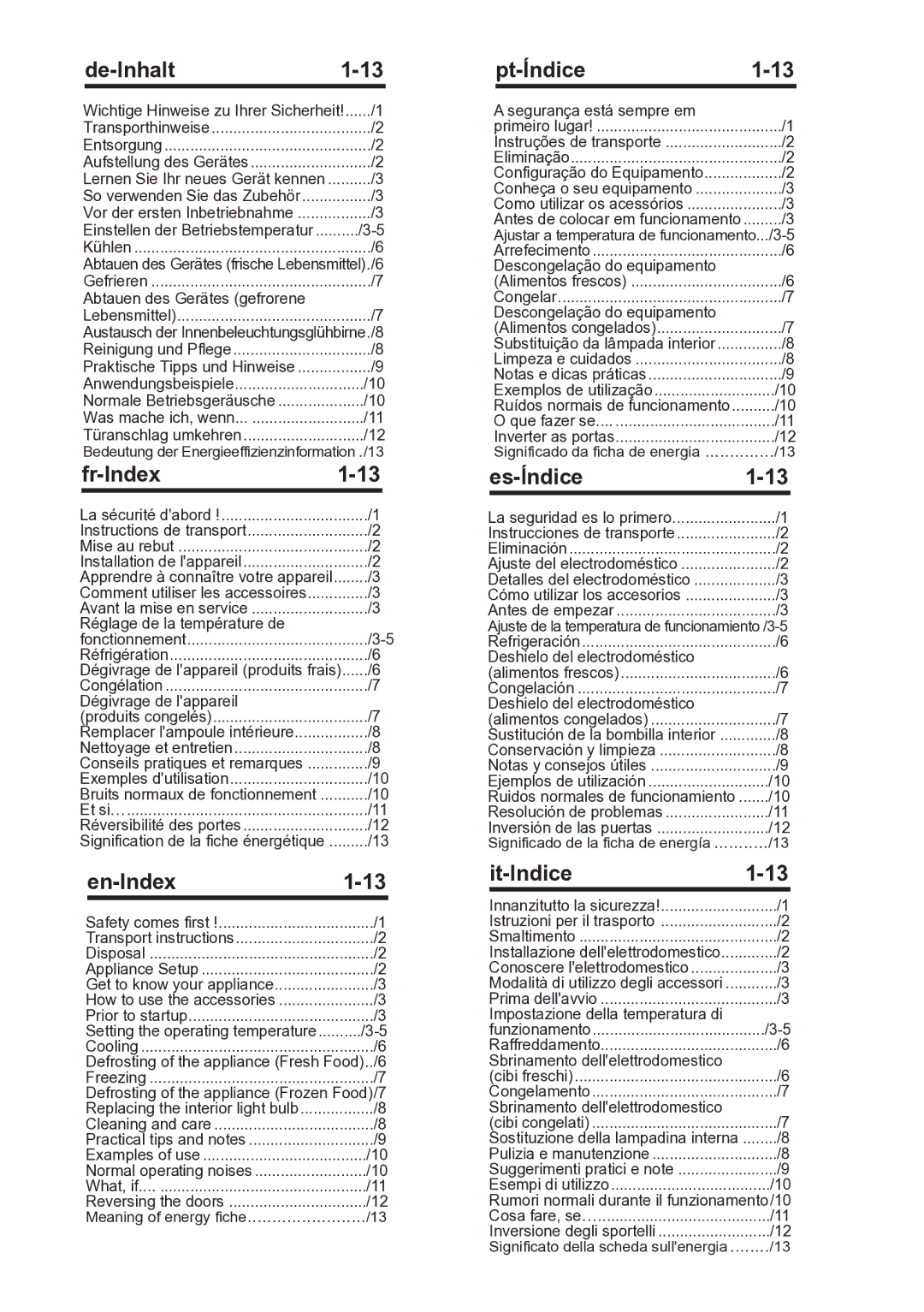 Teka TSE 342A manual De-Inhalt, Fr-Index, En-Index, Pt-Índice, Es-Índice, It-Indice 